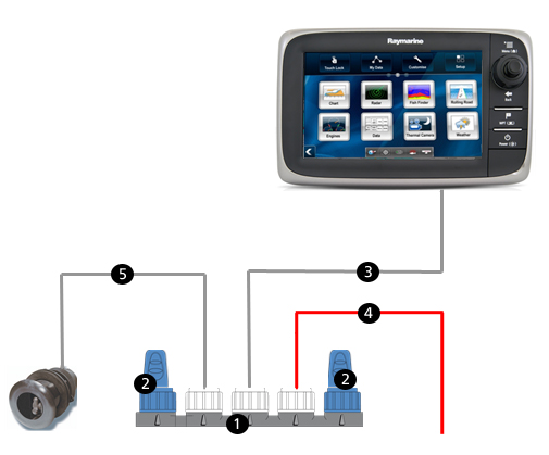 Redes Seatalk Ng De Raymarine Iterin Blog